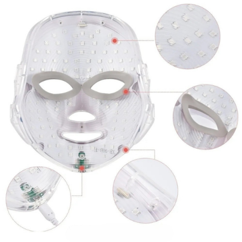 LED mask skin care reviews canada