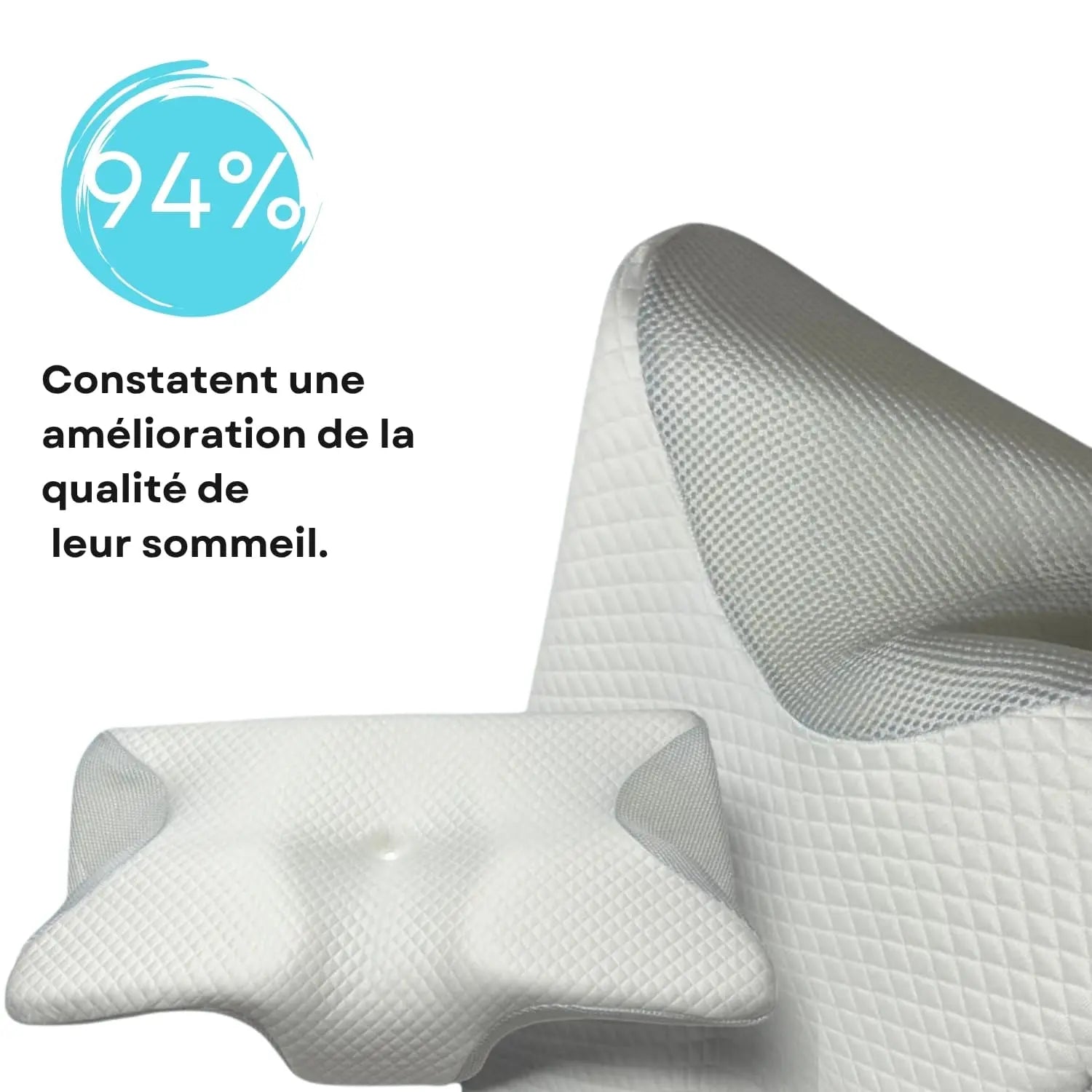 Confiance clients après utilisation ergonomique qualité de sommeil Canada