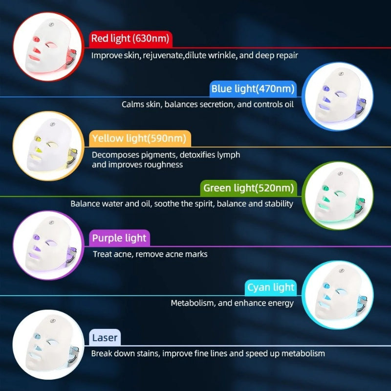 Rechargeable-Facial-LED-Mask-7-Colors-LED-Photon-Therapy-canada