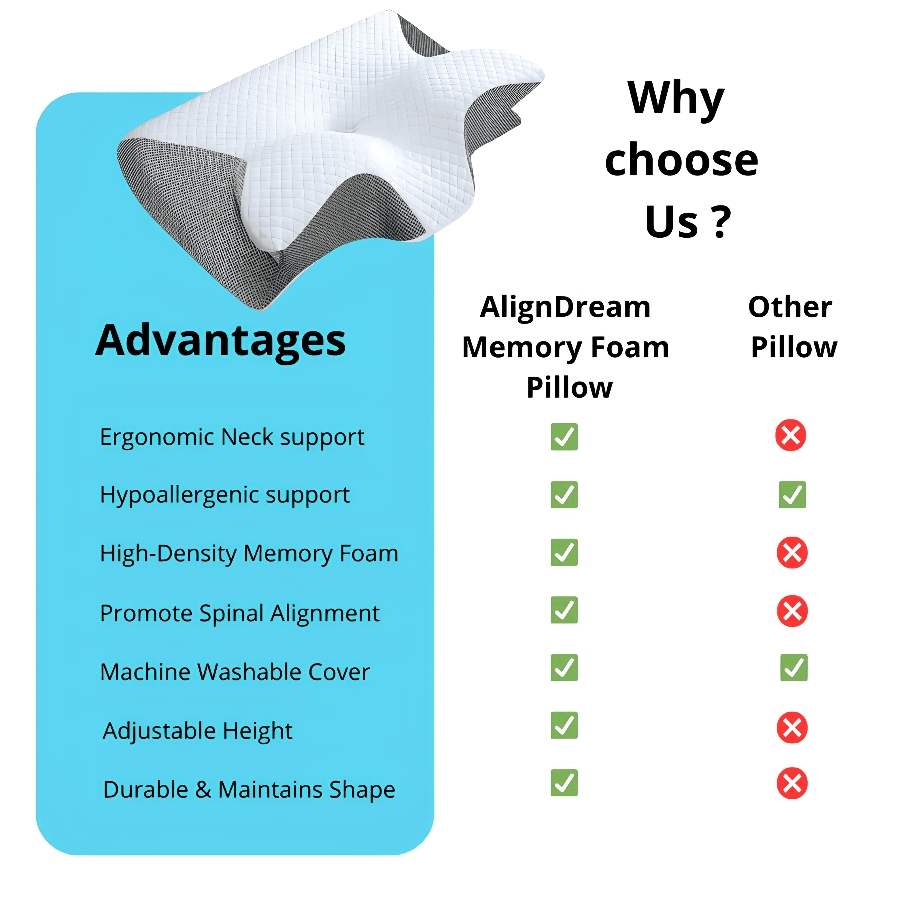 ergonomic pillow for side sleepers reddit
